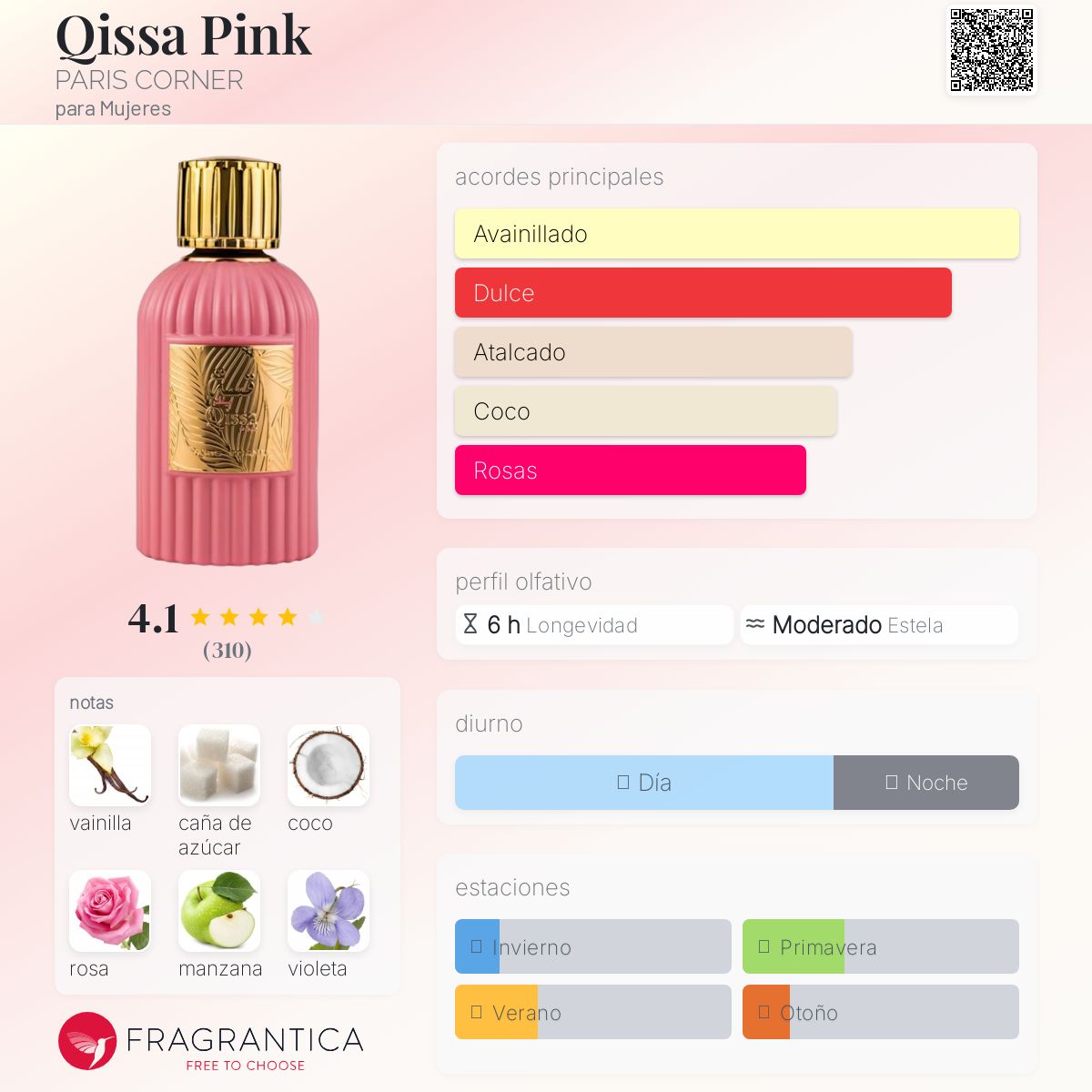 QISSA PINK
