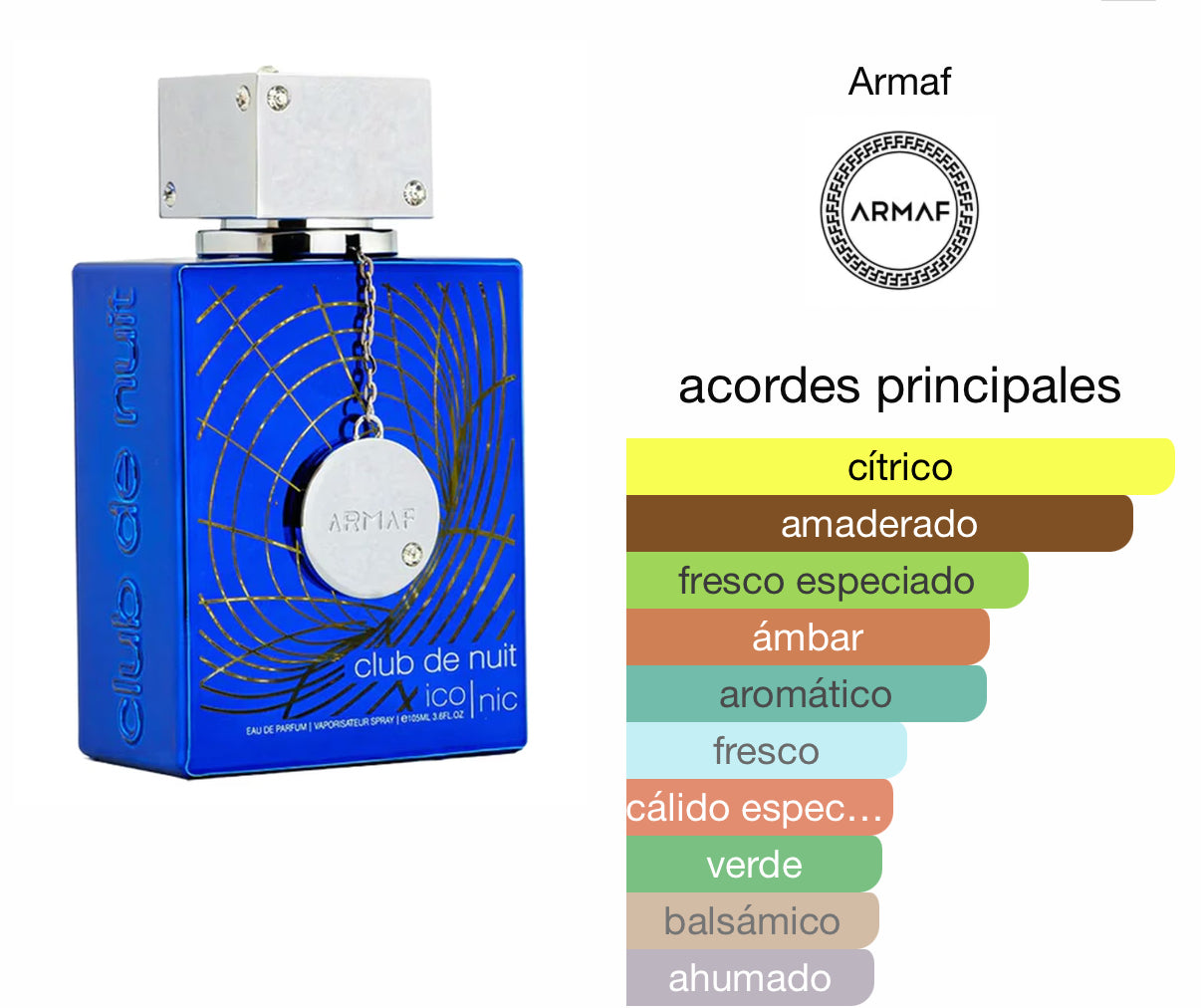 Club de Nuit Blue Iconic Armaf