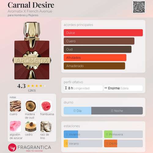 Carnal Desire Aromatix X French Avenue