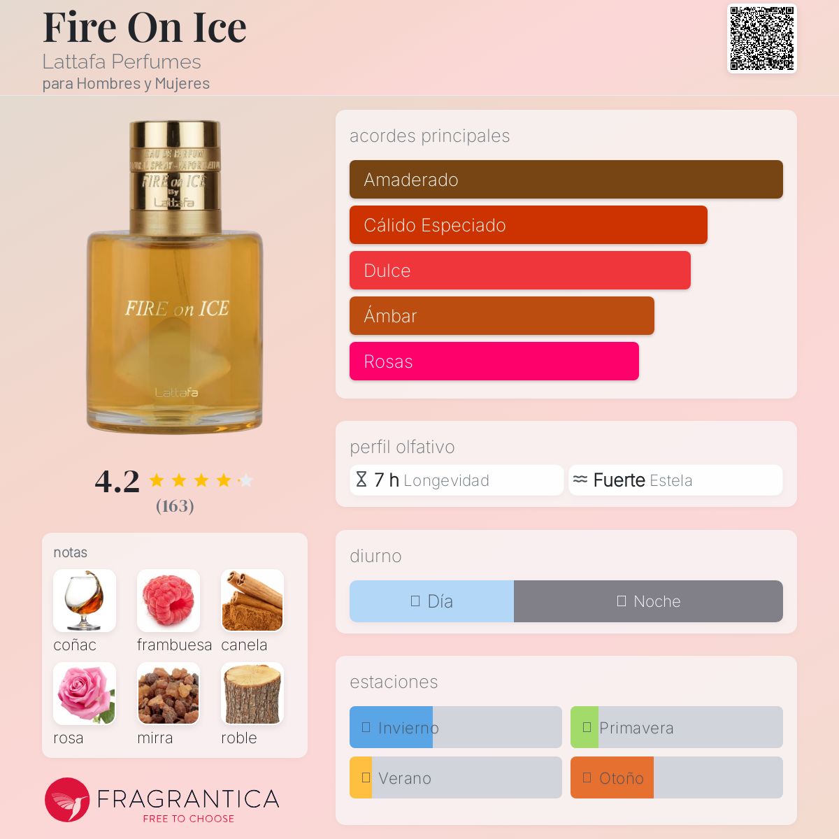 FIRE ON ICE