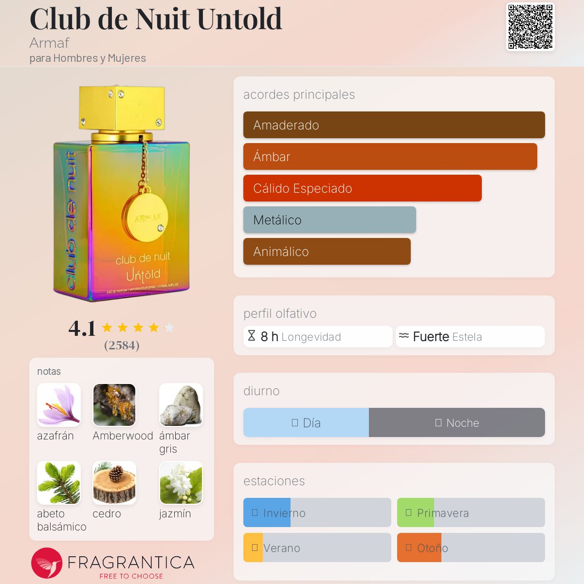 Club de Nuit Untold