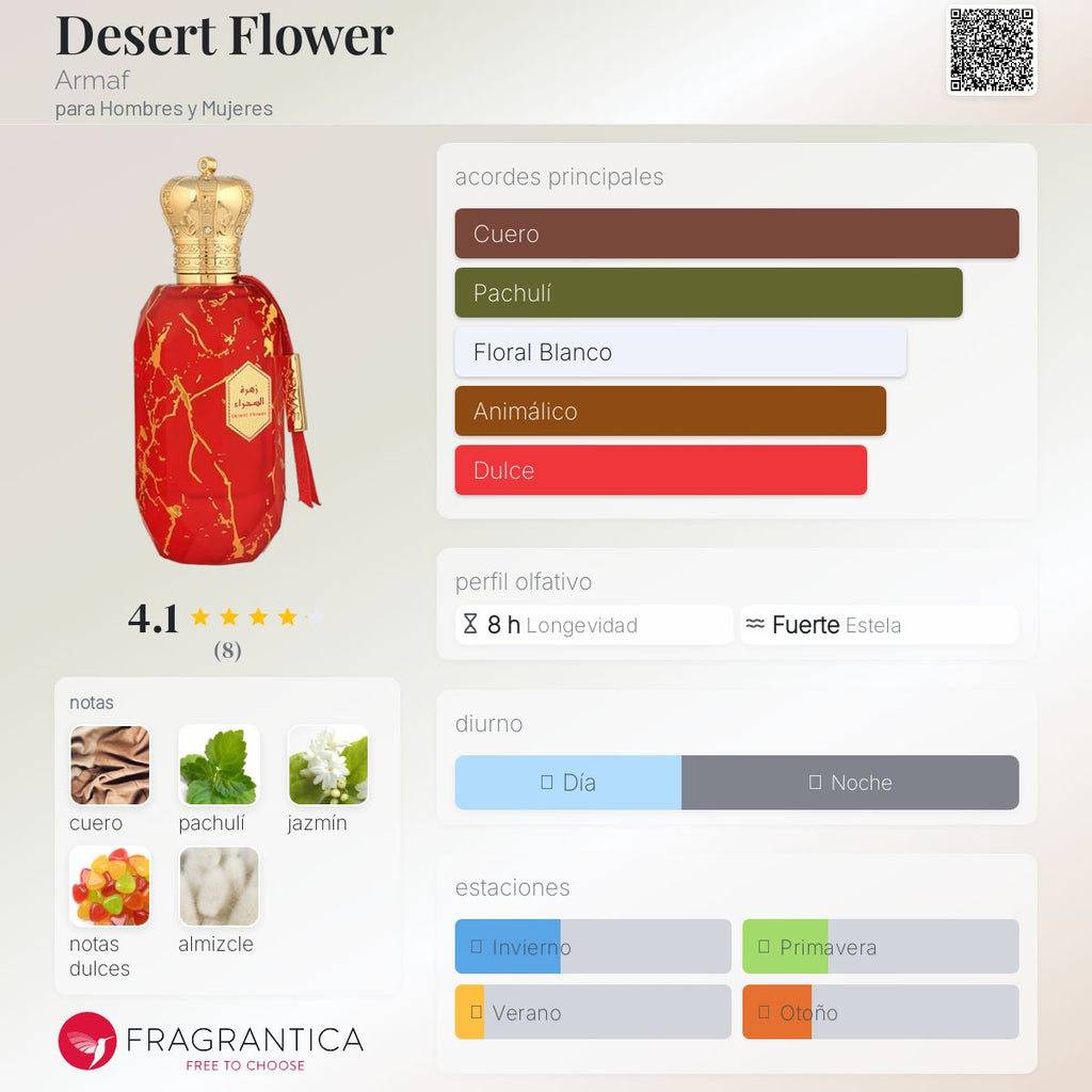 Desert Flower Armaf